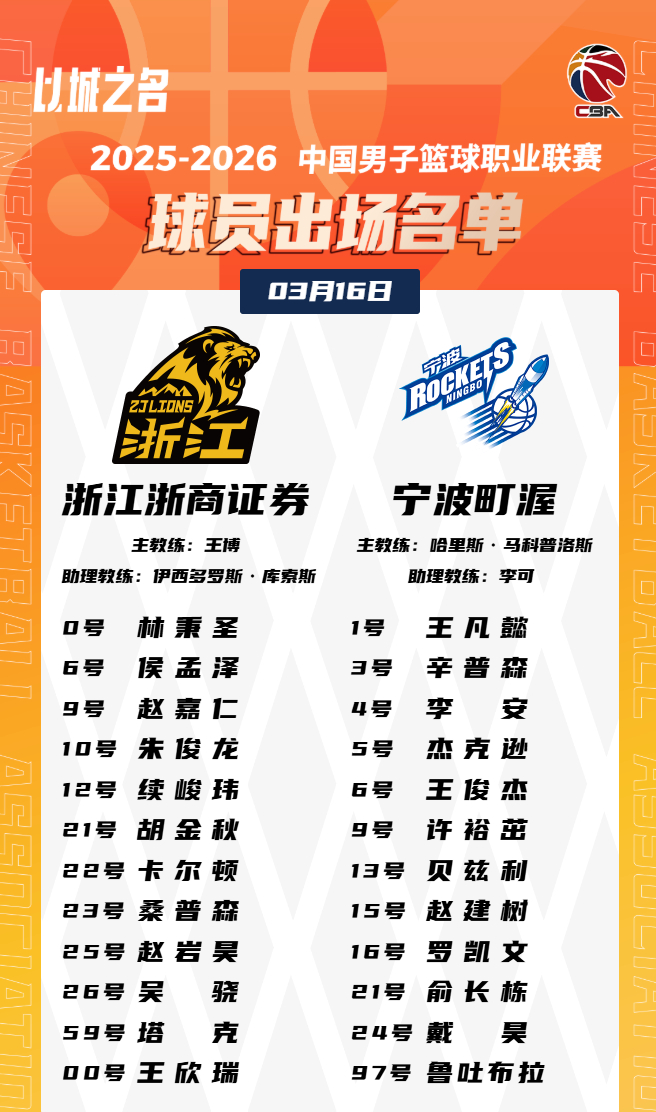 CBA常规赛广厦宁波阵容出炉 胡金秋朱俊龙领衔出