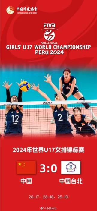秘鲁世锦赛U17女子排球中国队3-0击败中国台北晋