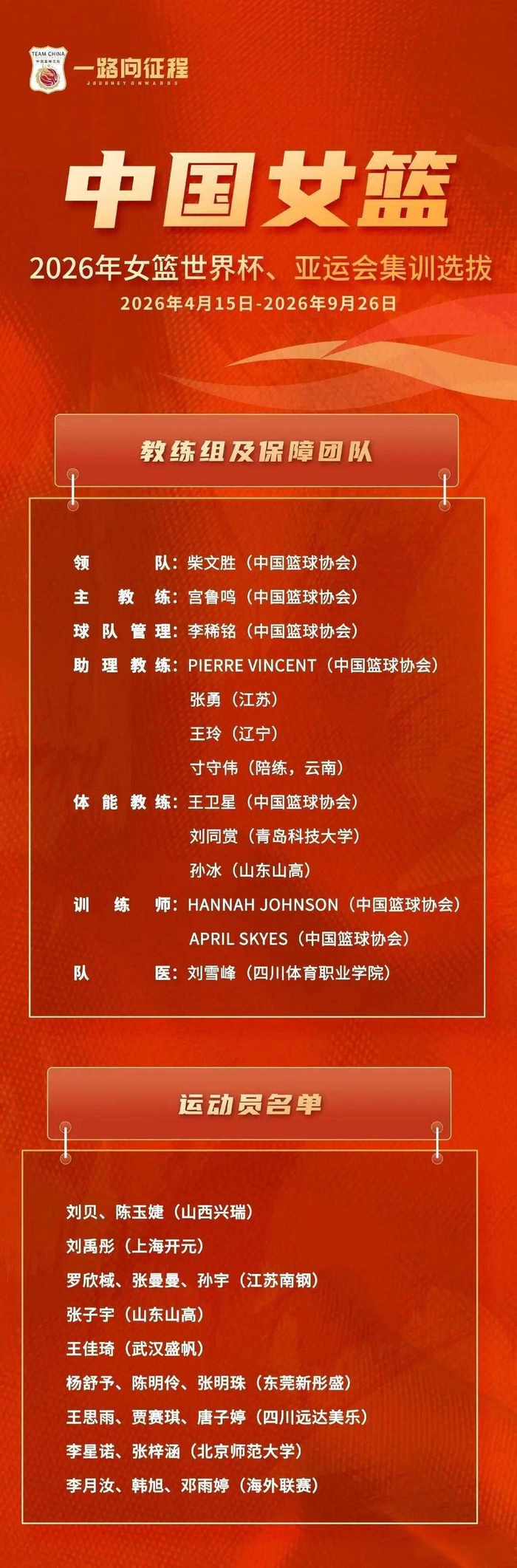 中国女篮公布2026世界杯及2028奥运会备战名单 强