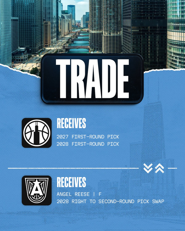 芝加哥天空交易安琪尔-里斯至亚特兰大梦想 换得